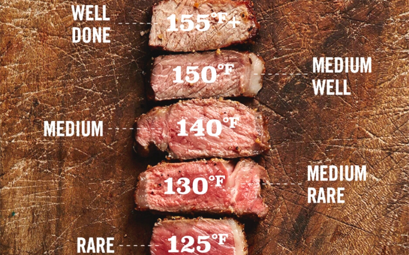 Grilled Steak Salad Marie Marino